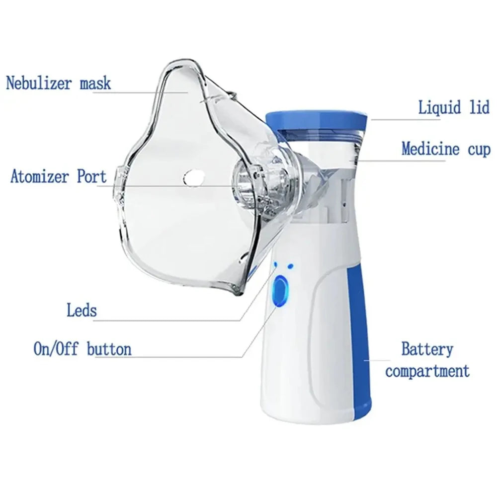 SeivaAir — Portable Nebulizer for Quick Relief